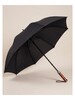 Auto Click Umbrella