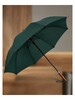 Auto Click Umbrella