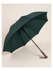 Auto Click Umbrella