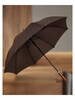 Auto Click Umbrella