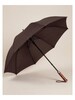 Auto Click Umbrella